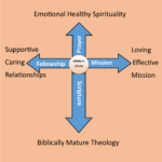 Disciples cross 23